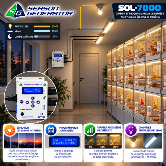 Dimmer Pro - Sol 7000