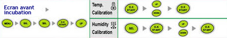 Comment calibrer R-com Pro 20